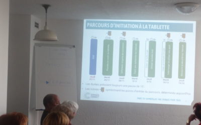Les bénéficiaires de notre partenaire MALAKOFF MÉDÉRICK en formation chez Emmaüs Connect